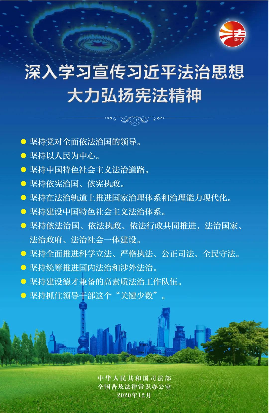 【學(xué)習(xí)憲法】2020年“憲法宣傳周”掛圖來(lái)啦！